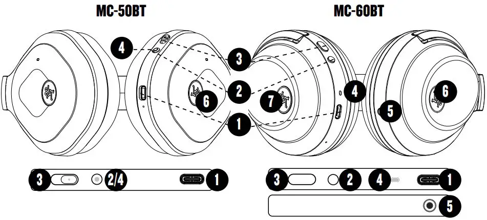 MACKIE MC-50BT Wireless Headphones with Wide Band Active Noise Cancelling-FIG3