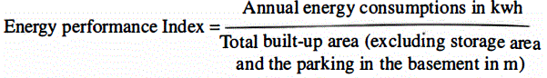 Peeca 2018 Energy Conservation Building FIG-1