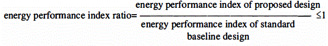 Peeca 2018 Energy Conservation Building FIG-2