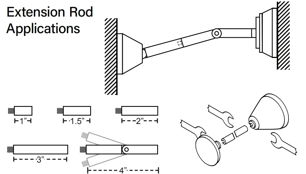 Extension Rod Applications