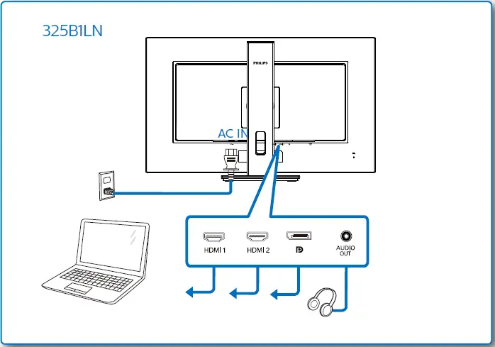 Philips-B-Line-325B1L(00)-Computer-Monitor-fig-3