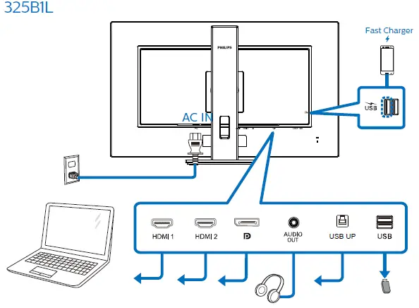 Philips-B-Line-325B1L(00)-Computer-Monitor-fig-4-A
