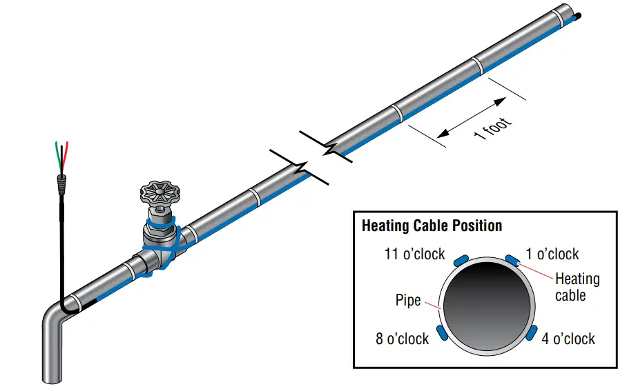 Kompensator Installation