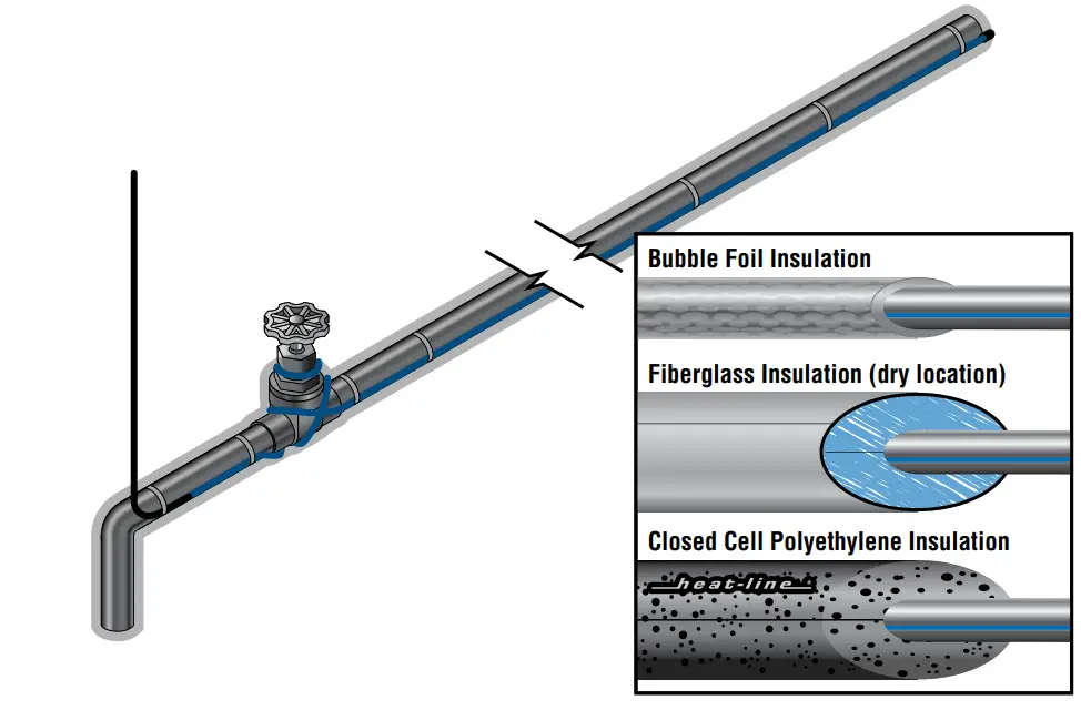 Kompensator Installation