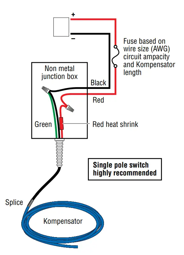 Kompensator Installation