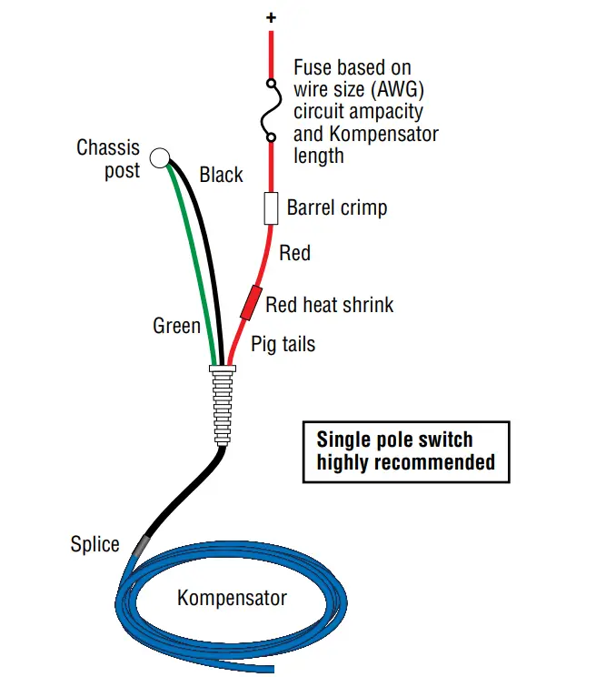 Kompensator Installation