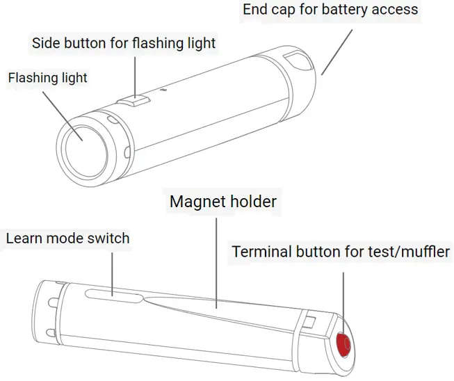 CAVIUS 9001 Smart Lock Black - GENERAL DESCRIPTION