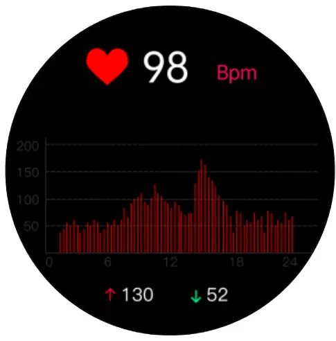 Assembly Instruction