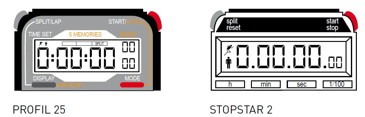 hanhart PROFIL 25 STOPSTAR Digital Stopwatch 1
