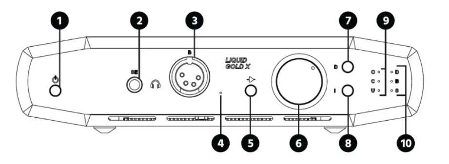 MONOLITH 38967 Liquid Gold X Balanced Headphone Amplifier and DAC - figure 1