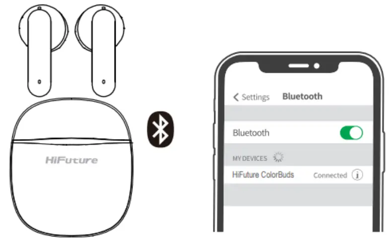 HiFuture ColorBuds TWS Wireless Earbuds - PAIRING 1
