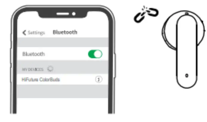 HiFuture ColorBuds TWS Wireless Earbuds - disconnected