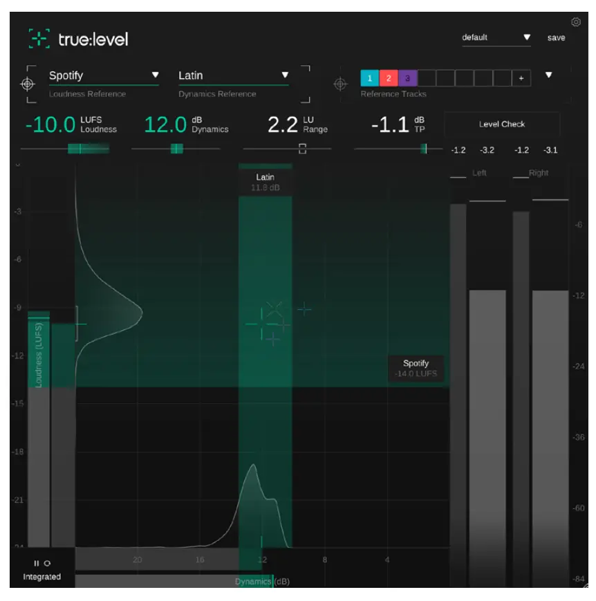 sonible true:level Versatile and Precise Loudness Dynamics and True Peak Metering Plug In