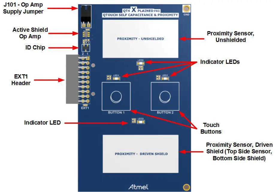 Atmel ATAN0114 QT4 Xplained Pro Kit Extension Board - Introduction 1