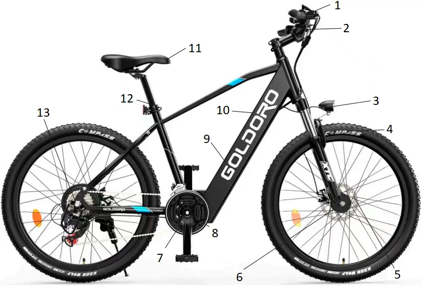 GOLDORO EB26X7-BK - COMPONENTS