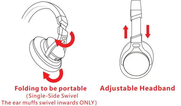 Srhythn NiceComfort 75 Pro NC75 Pro - How to Wear