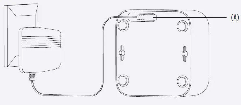 RADARCAN-R-301-Rat-Mouse-Roach-and-Bat-Repeller-Pro-Premium-FIG 2