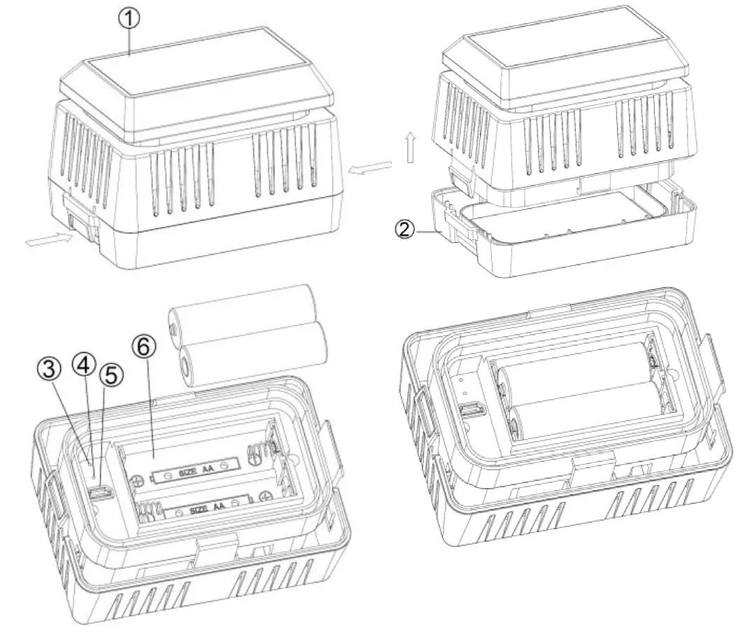 Sensor Overview