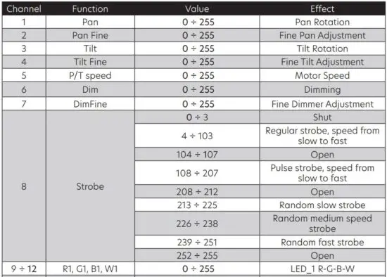 FIG 22 EXT Mode Thesis 280 Zoom (38CH).JPG