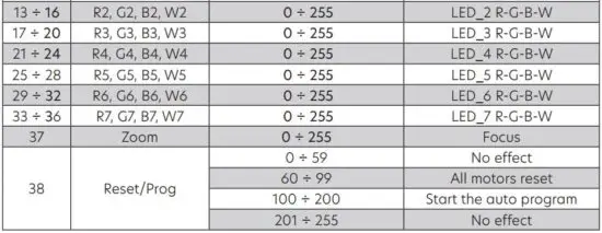 FIG 23 EXT Mode Thesis 280 Zoom (38CH).JPG