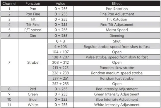 FIG 26 GUI Mode (18CH) Thesis 280 Zoom.JPG