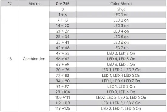 FIG 27 GUI Mode (18CH) Thesis 280 Zoom.JPG