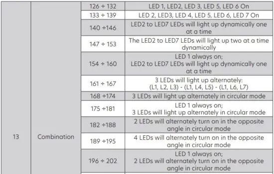 FIG 28 GUI Mode (18CH) Thesis 280 Zoom.JPG