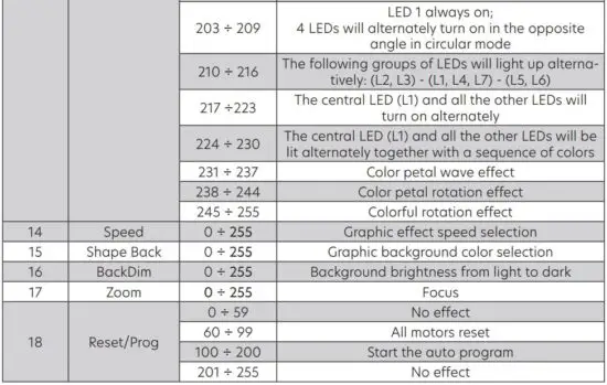 FIG 29 GUI Mode (18CH) Thesis 280 Zoom.JPG
