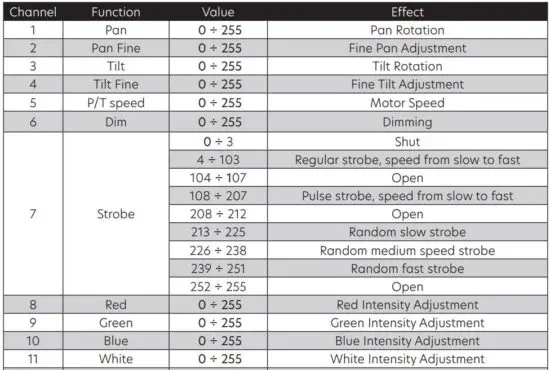 FIG 30 GUI Mode (18CH) Thesis 480 Zoom.JPG