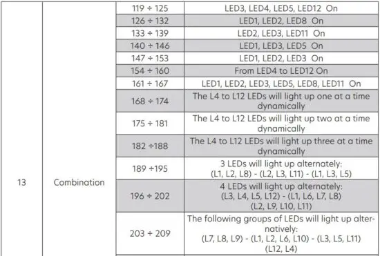 FIG 32 GUI Mode (18CH) Thesis 480 Zoom.JPG