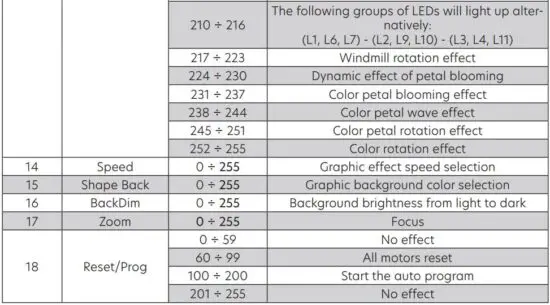 FIG 33 GUI Mode (18CH) Thesis 480 Zoom.JPG