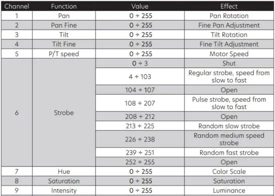 FIG 34 HSI Mode (11CH).JPG