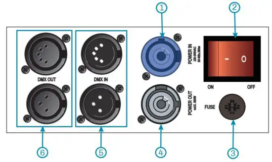 FIG 5 Rear Panel.JPG