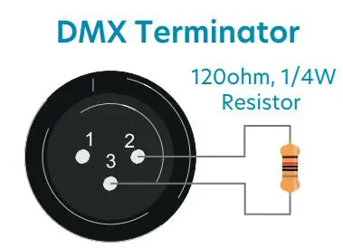 FIG 8 DMX Terminator.JPG