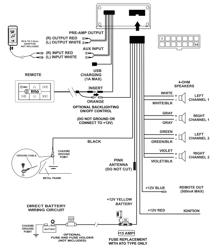 BOSS BPS4B Bluetooth 4-Channel All-Terrain Amplifier System - fig7