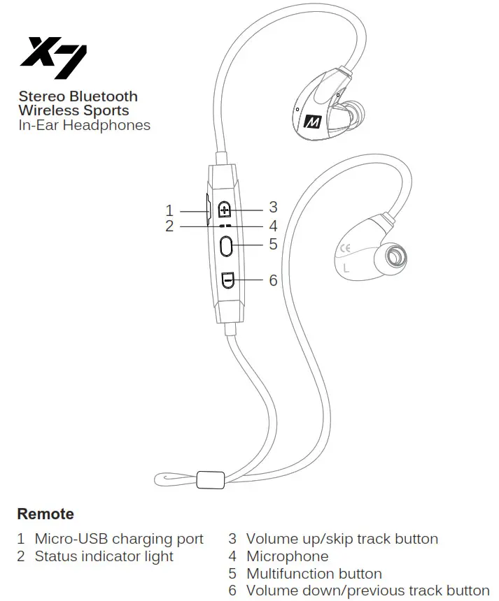 MEE audio X7 Bluetooth Wireless Sports - PRODUCT OVERVIEW