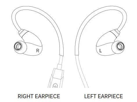 MEE audio X7 Bluetooth Wireless Sports - WEARING THE X7