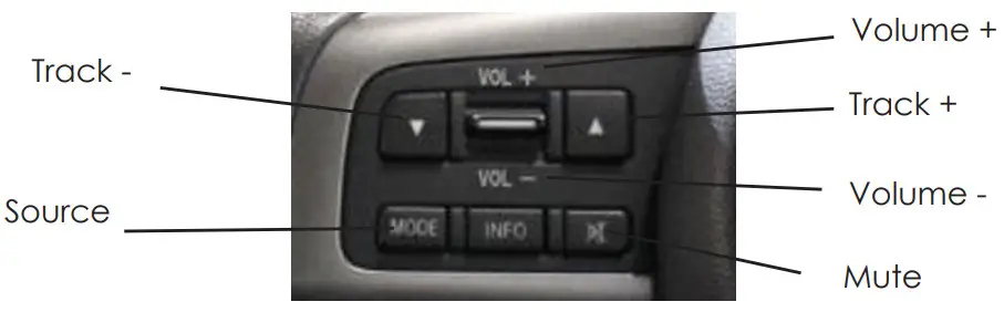 CONNECTS2 CTSMZ002.2 Mazda Steering Wheel Control Interface - figure 5