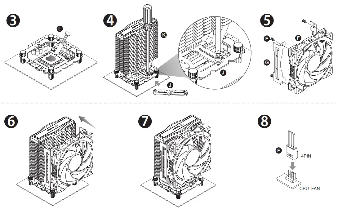 thermaltake CL-P074-AL12BL-A Toughair 310 170W- 3
