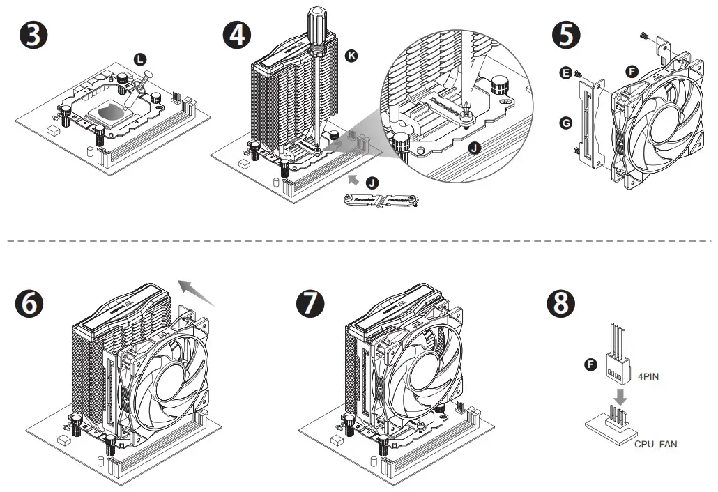 thermaltake CL-P074-AL12BL-A Toughair 310 170W- AMD Installation Guide 2