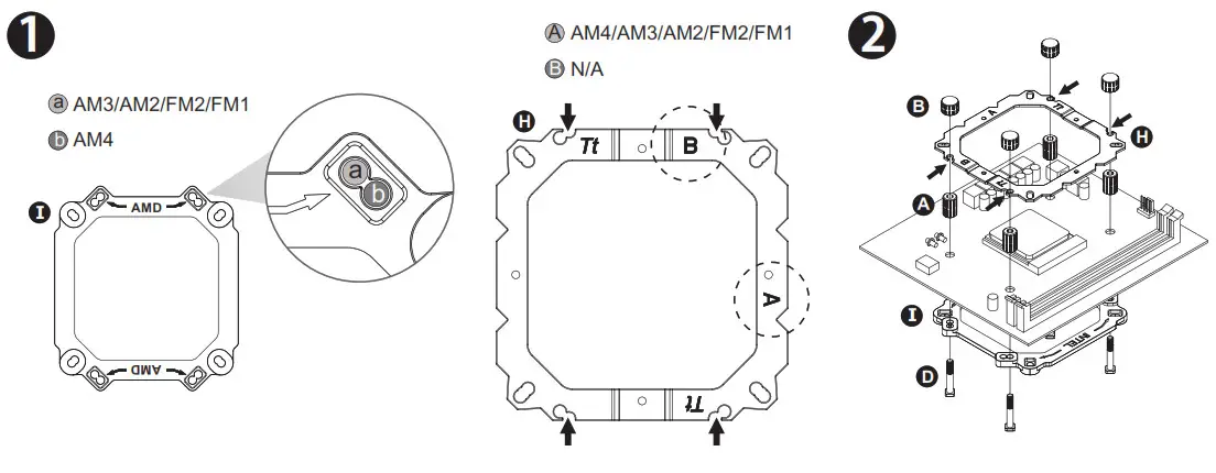 thermaltake CL-P074-AL12BL-A Toughair 310 170W- AMD Installation Guide