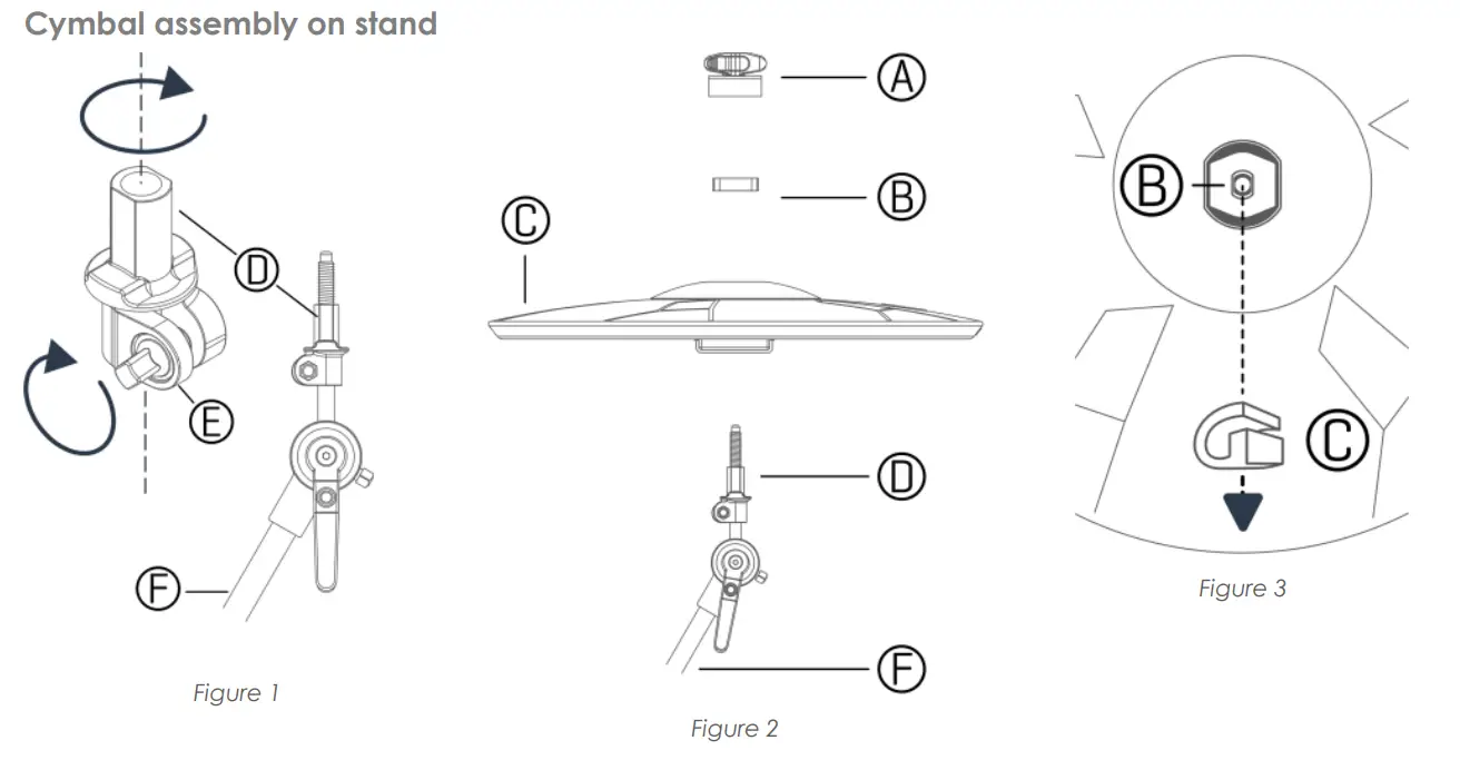 GEWA Electronic Cymbals - ASSEMBLYfh126