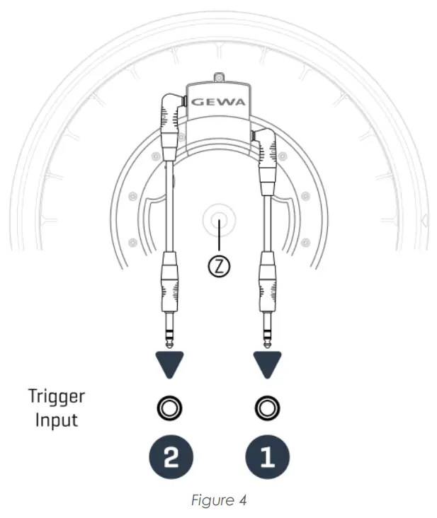 GEWA Electronic Cymbals - CONNECTIONS1