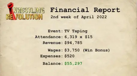 MDickie Wrestling Empire v1.2.6 - Contract Negotiations1