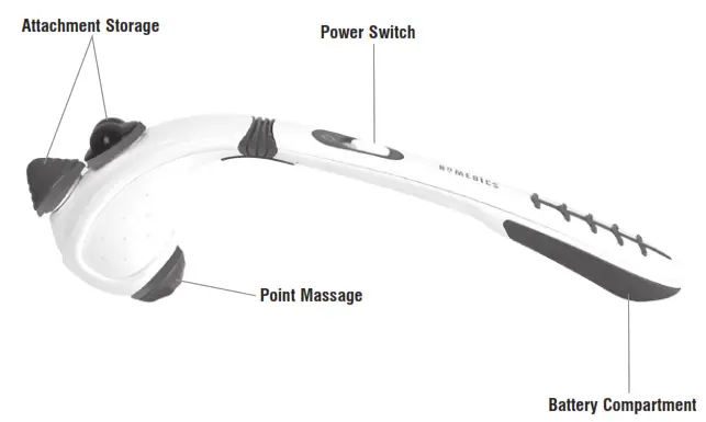 Homedics HHP-150 Contoured Point Handheld Massager with Heat Instruction - Attachment Storage