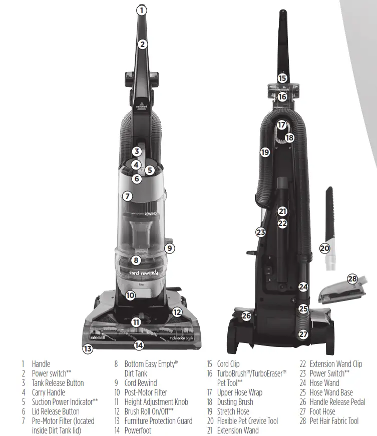 Bissell 1327 Series PowerGroom Pet Rewind - Product View