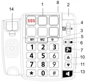 Telephone Instructions