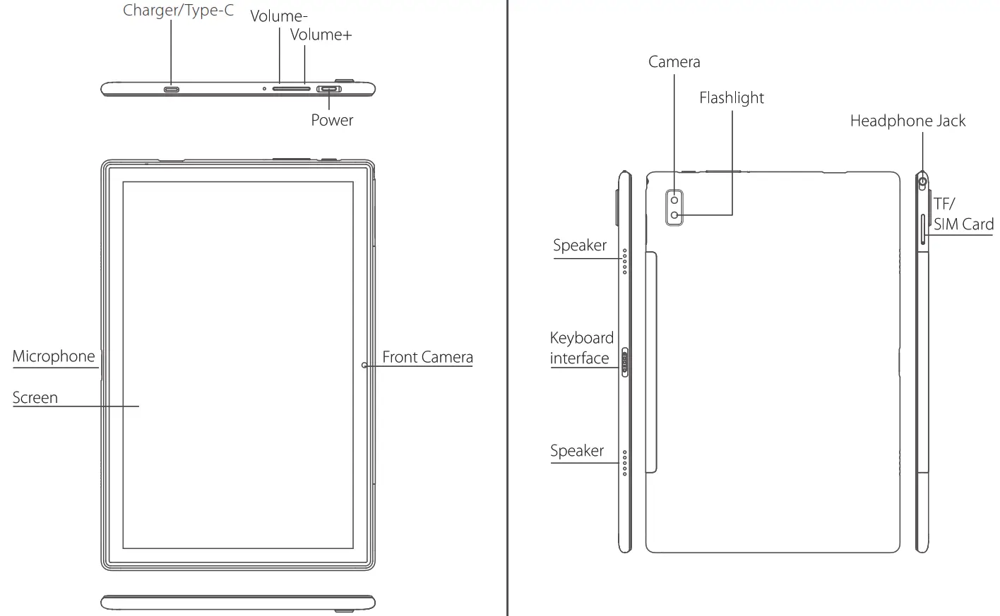 Blackview Tab 9 Series 4G Tablet