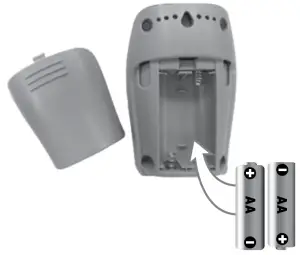 ACURITE 00415 Thermometer - Display Unit