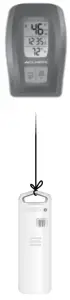 ACURITE 00415 Thermometer - Display Unit Placement